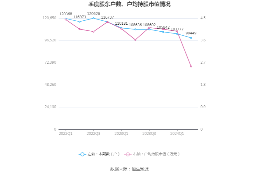 2024新澳最精准资料大全,实地数据解释定义_精英款81.648