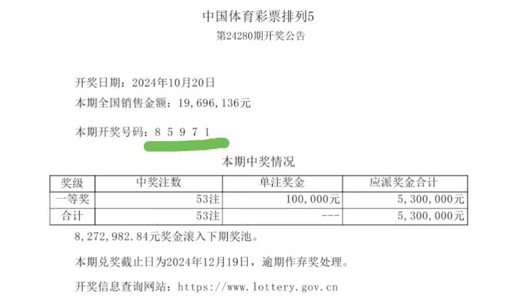 最准一肖一码一一子中特7955,数据整合方案实施_Deluxe98.908