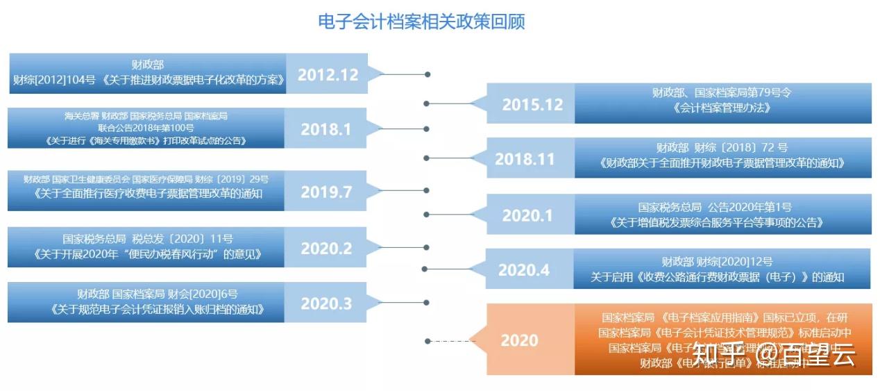 管家婆2024年资料来源,实效策略解析_领航款86.717