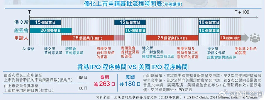 香港最准一肖100免费,结构化推进计划评估_RX版73.481