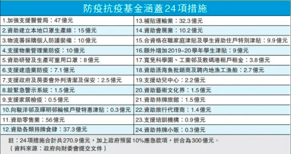 香港码2024开码历史记录,未来规划解析说明_专业款68.851