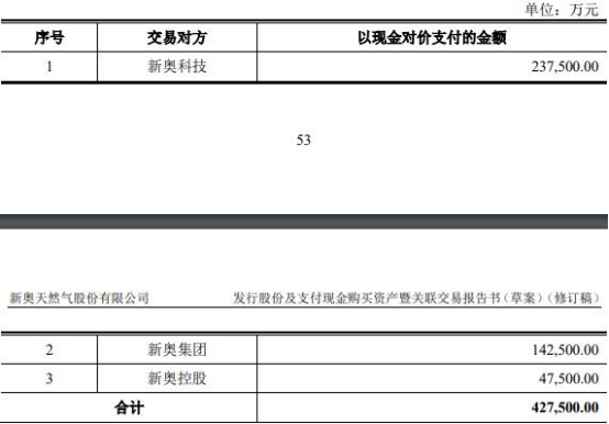 2024新奥天天免费资料,实地验证设计方案_Max40.698