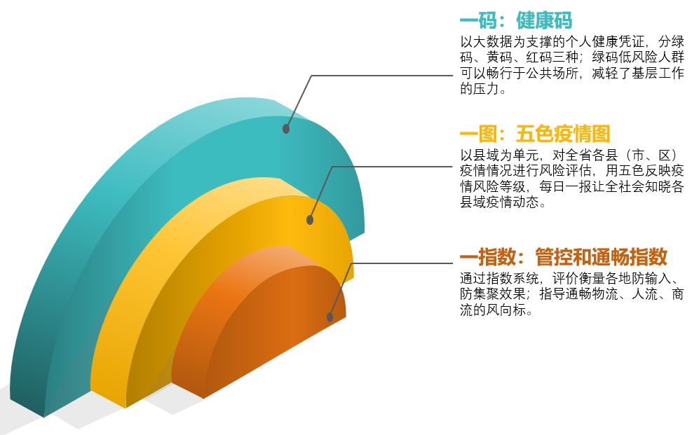 管家婆一码一肖资料免费公开,深度数据应用策略_钻石版23.855