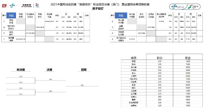 澳门一码一肖一特一中是公开的吗,可靠设计策略解析_C版10.348