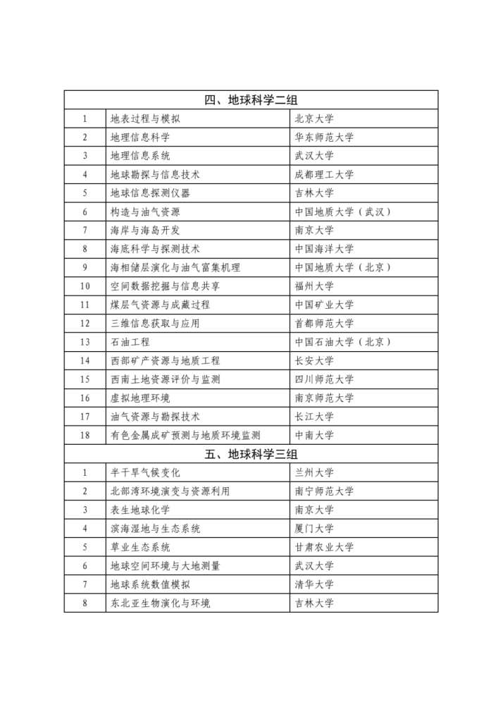 澳门一码一肖一特一中是公开的吗,科学数据评估_复古款53.423