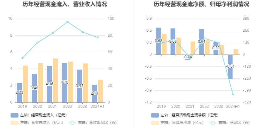 香港码2024开码历史记录,实践数据解释定义_pack74.434