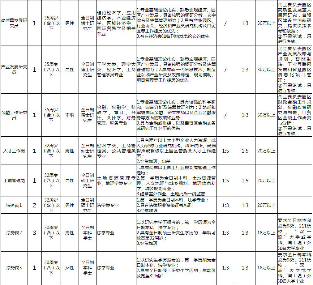 长沙事业编成绩公布时间及解读