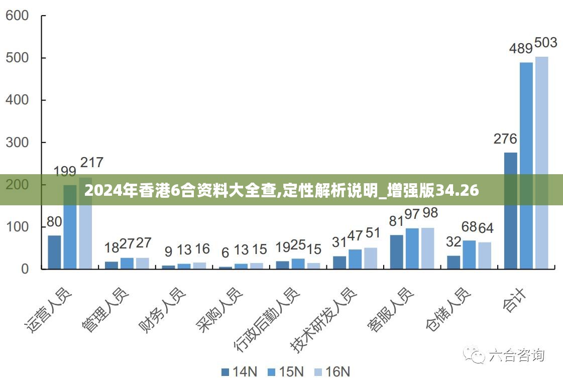 新澳正版资料免费提供,实践策略实施解析_Gold65.810