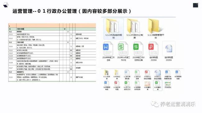 2024新澳天天彩资料免费提供,结构化评估推进_V258.329