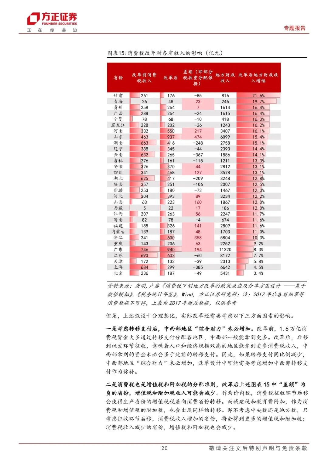 王中王三组三中三,全面解读说明_Device36.507