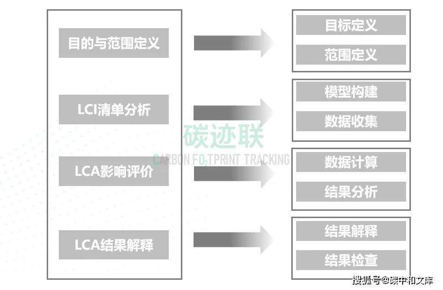 澳门天天好彩,精细分析解释定义_Ultra24.513