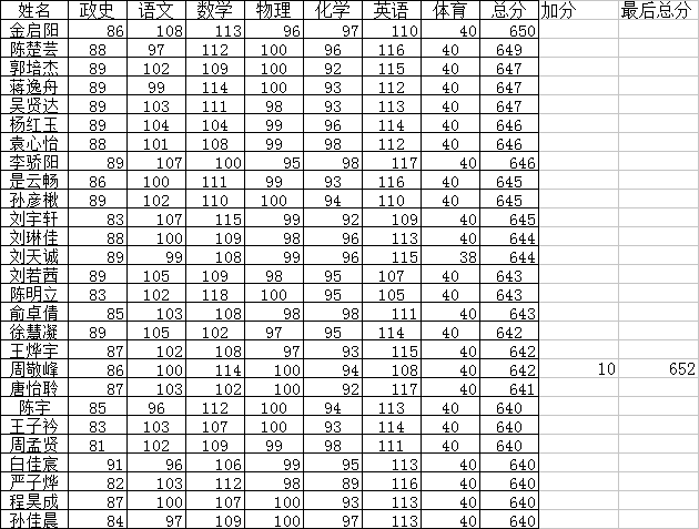 王中王100%期期准澳彩,实时解答解释定义_动态版91.646