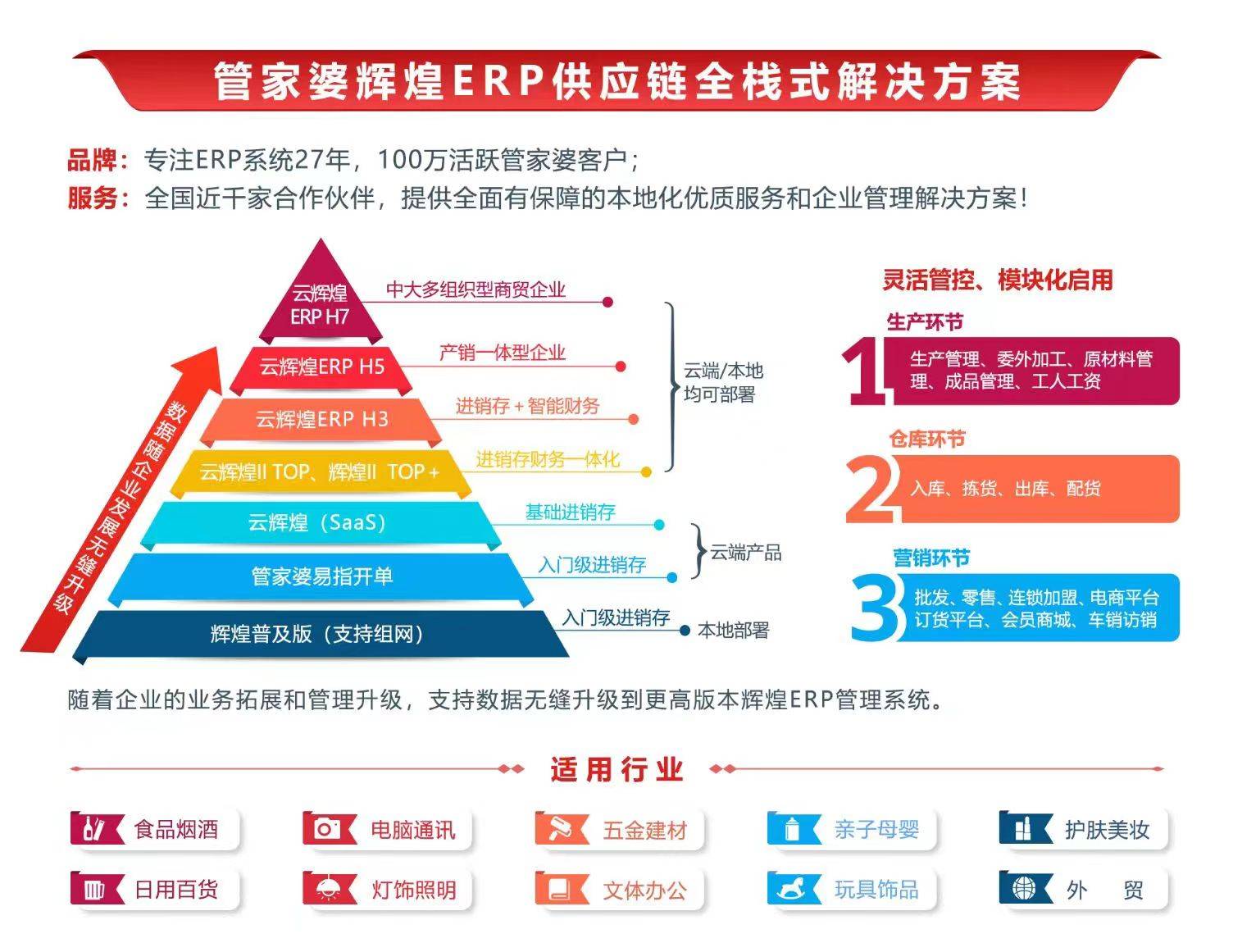 7777788888管家婆凤凰,重要性分析方法_旗舰款46.229