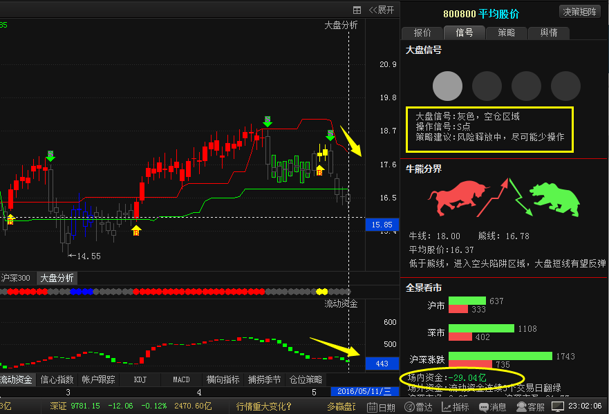 澳门最精准真正最精准,稳定性操作方案分析_苹果款30.694