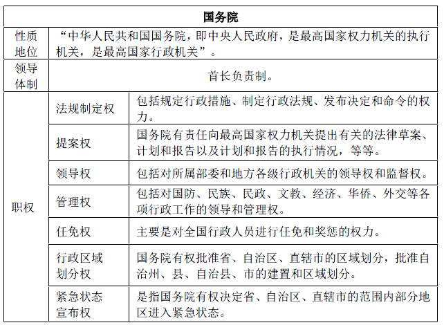 省考公务员考试资料的重要性与备考策略指南