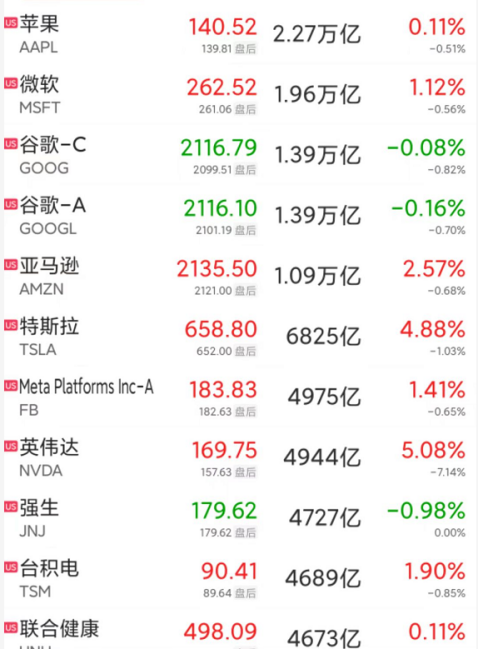 中国金龙指数涨幅超8%，市场繁荣背后的驱动力深度解析