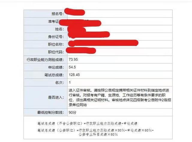 公务员考试中的关键科目，行测与申论得高分挑战——行测申论65分难度探究