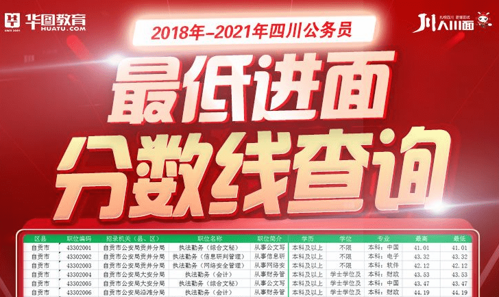 公务员成绩查询，快速便捷、精准及时的查询方法