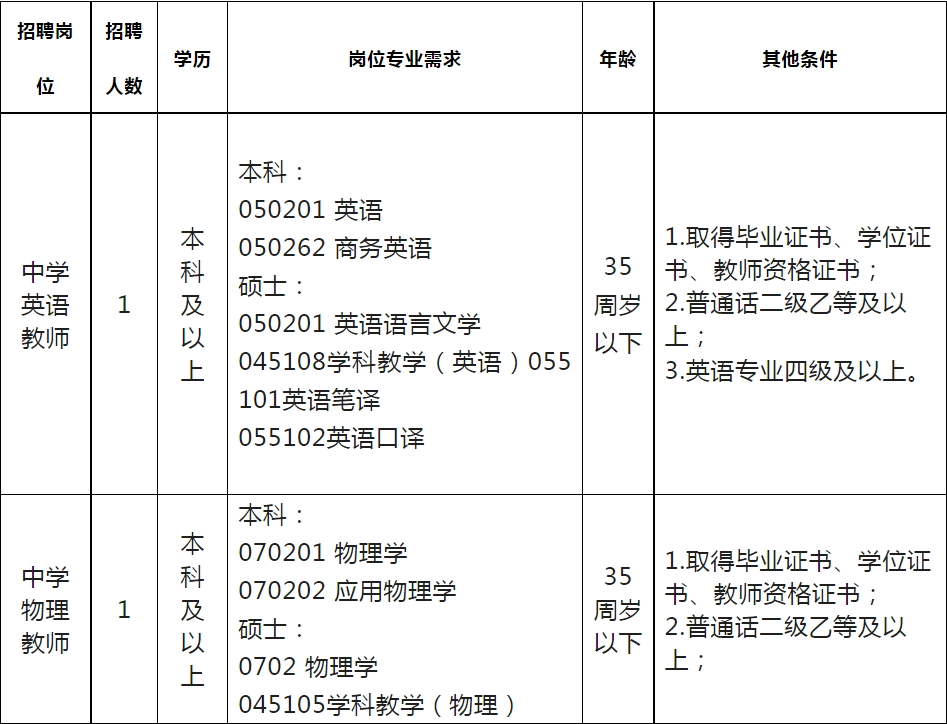 事业编教师招聘考试的多维评价视角