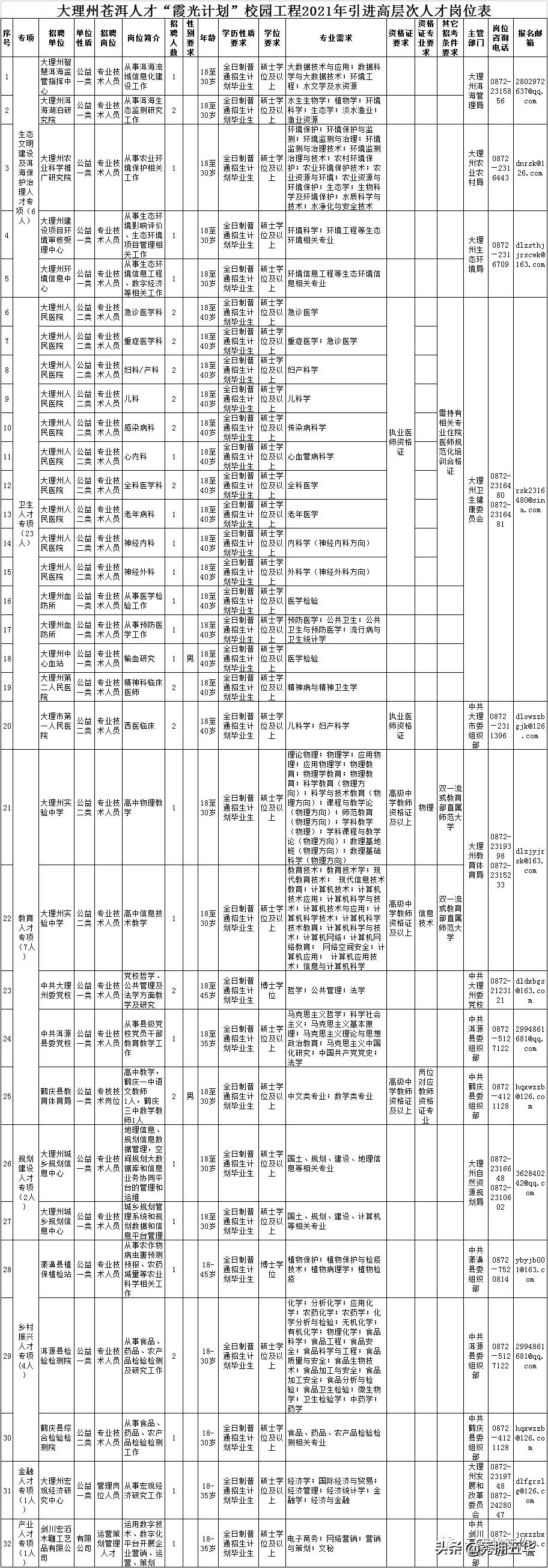 事业编五年后的发展路径，变革下的挑战与机遇展望