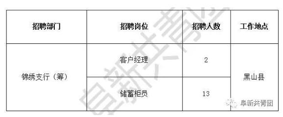 辽宁省直事业单位招聘深度解读与概况概览