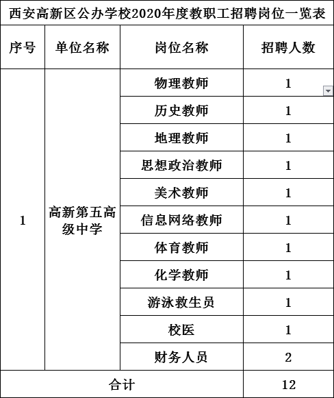 事业编面试考试时长及影响因素深度解析