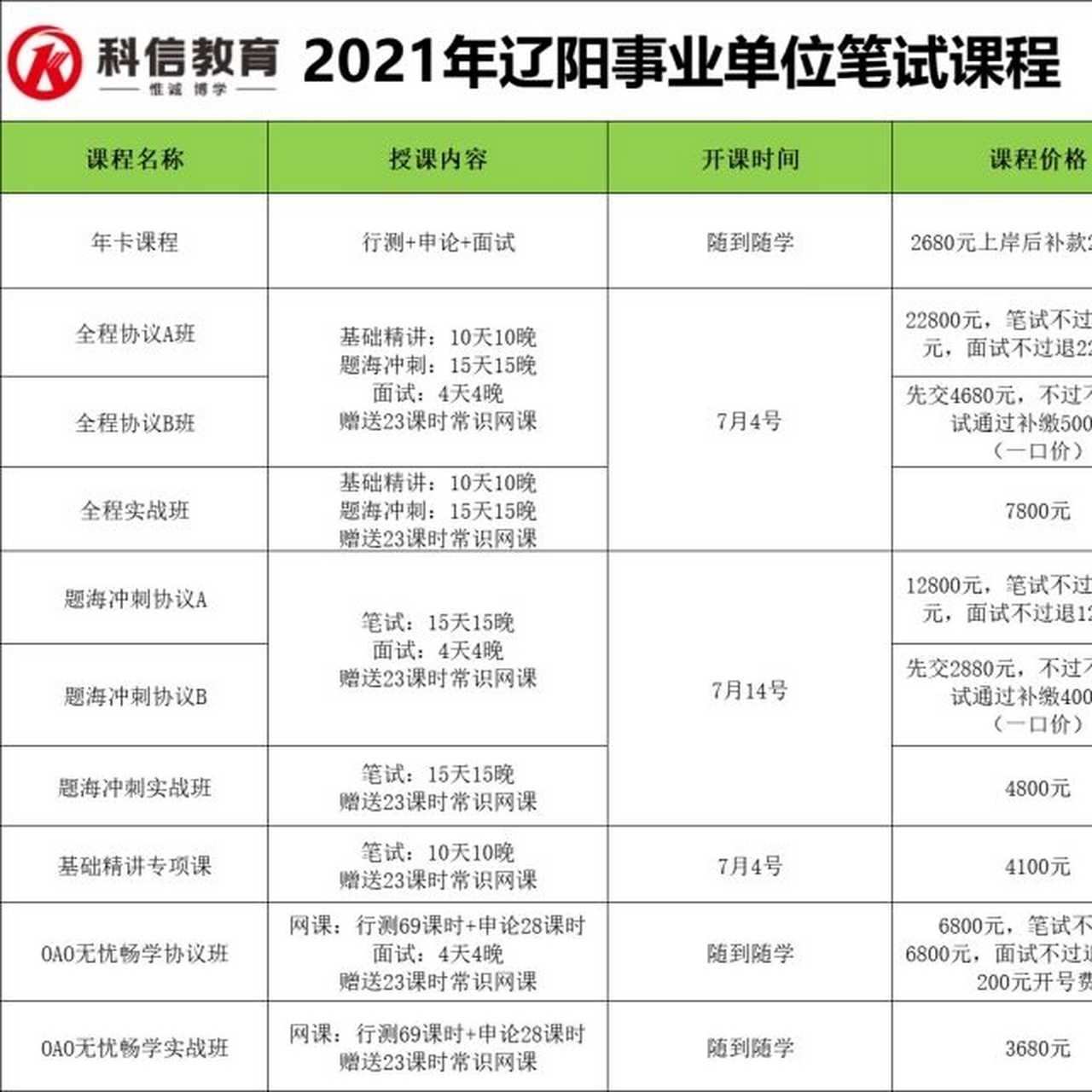 辽阳事业编面试时间及相关信息全面解析