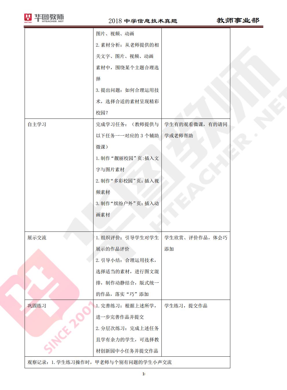 事业编信息技术招聘考试内容与科目全面解析