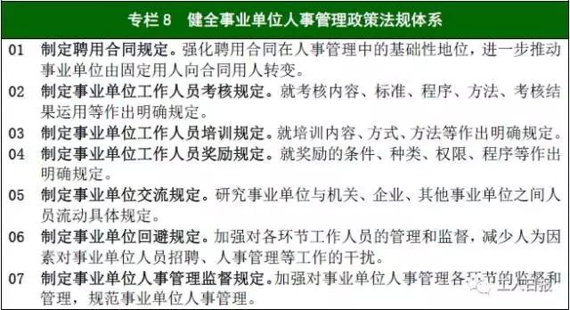 事业单位管理岗位级别，深度探究与解析