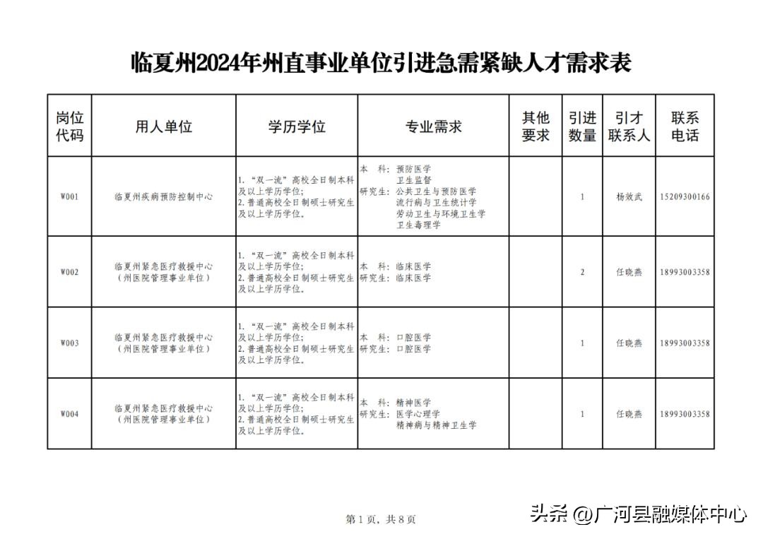 事业单位招聘公告即将发布，职位空缺等你来挑战