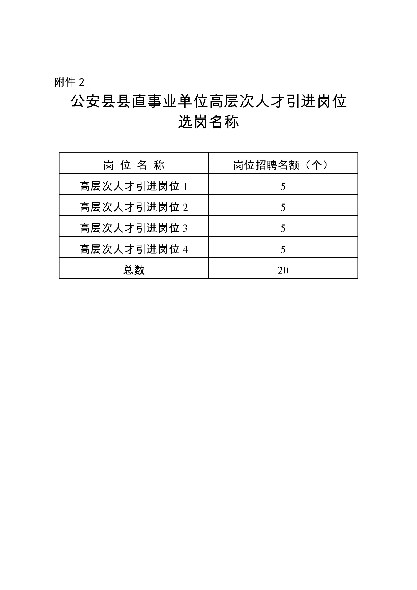 公安县公务员招聘蓝图2025，未来人才选拔展望