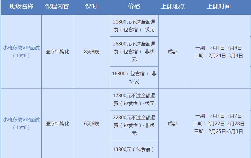 成都事业编2024年报名时间详解及报名流程指南