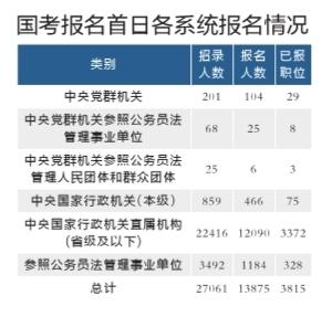 外交部门公务员招考，探索与机遇的交汇点