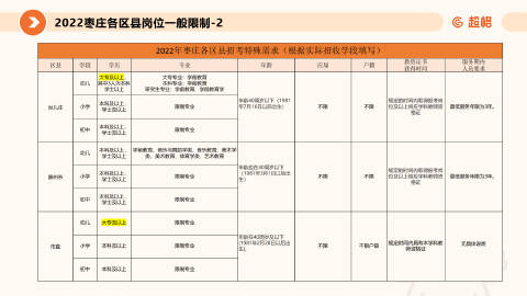 超格教育事业编，探索发展之路与未来展望