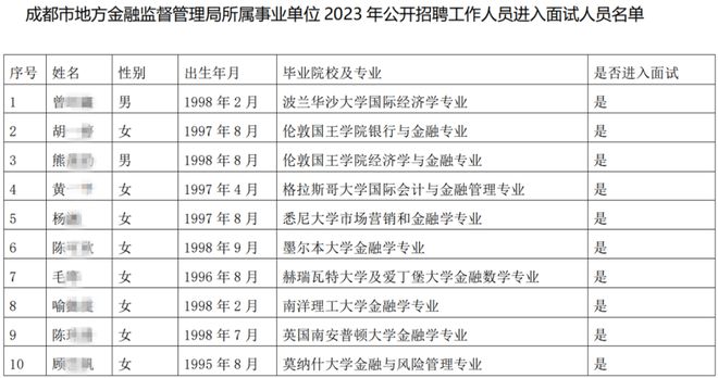 太仓市事业编制招聘岗位表深度解读与前瞻（XXXX年）