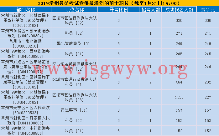 公务员考试缴费截止时间深度解读与分析