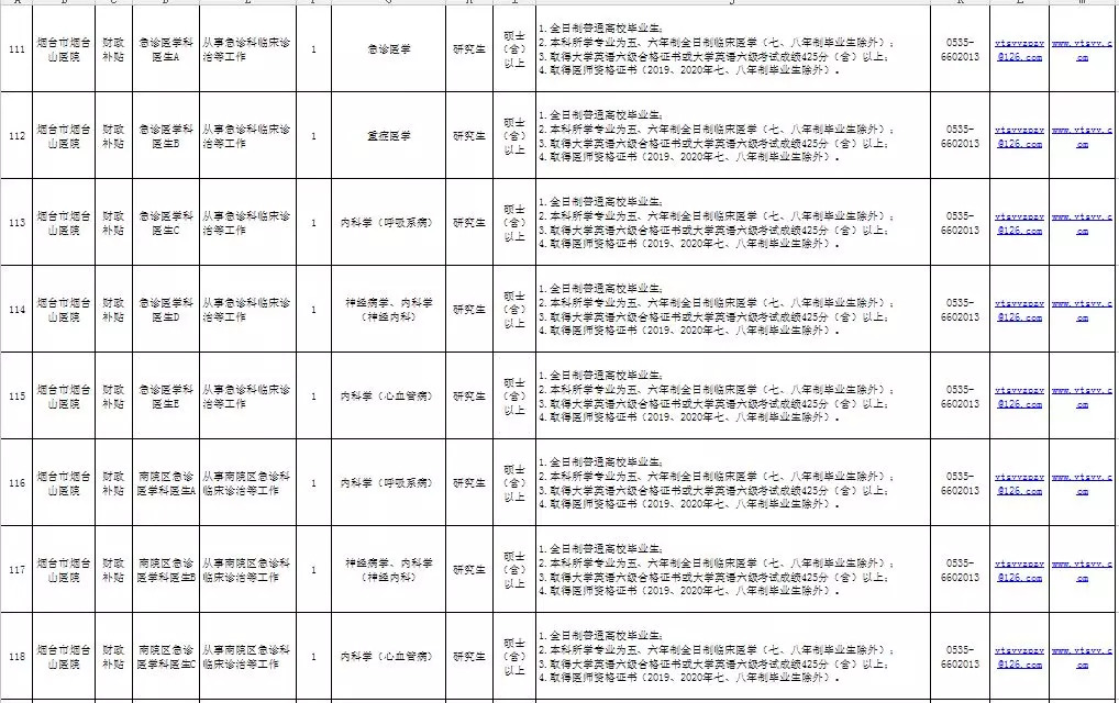 事业单位医院招聘，人才选拔与医疗服务质量提升的关键路径