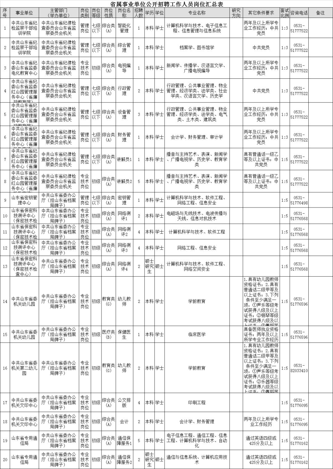 事业单位考试职位表公布时间及详细解析概览