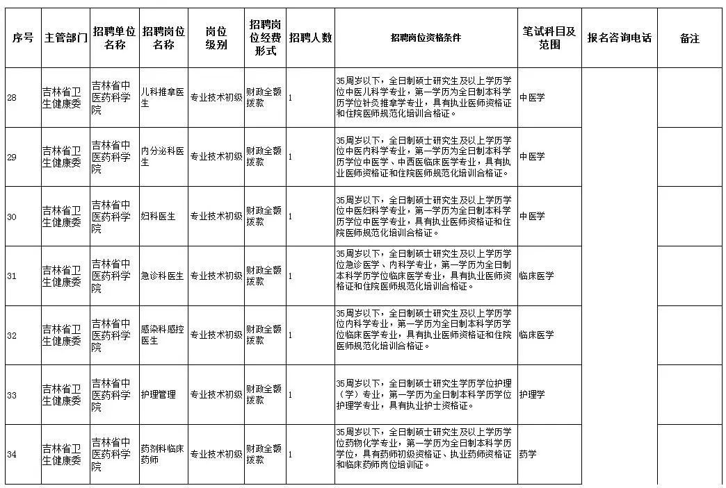 吉林省省直事业单位面试成绩深度分析与探讨