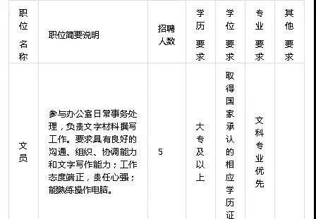 事业编财务岗位待遇深度解析及前景展望