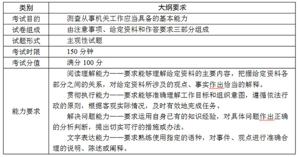 公务员考试大纲的年度变化与稳定性探讨