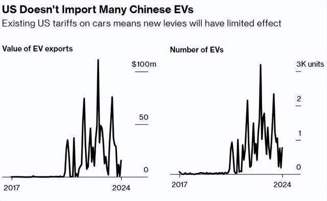 美国对华多晶硅加征关税，影响与反思