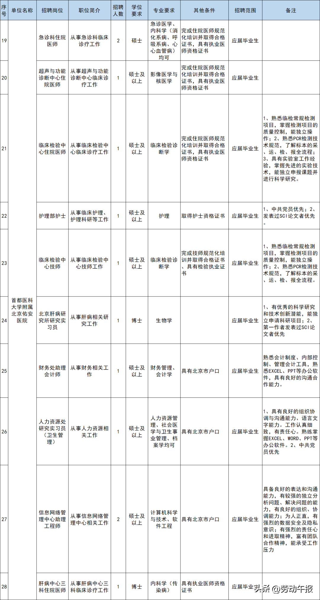 北京事业单位招聘直播，探索新招聘模式与机遇的浪潮