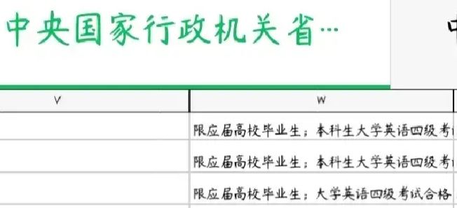 国考职位表2023公告，全新视角的国家公务员考试概览