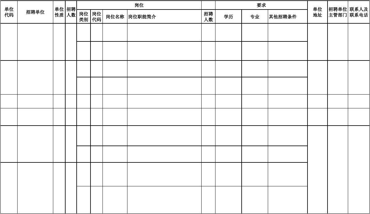 事业单位考试岗位一览表，洞悉岗位内容与报考策略全攻略