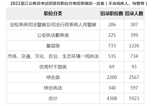 苏州公务员考试职位表2021年深度解析与趋势前瞻