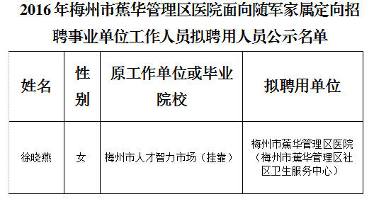 面向随军家属招聘，深度解读与意义探讨