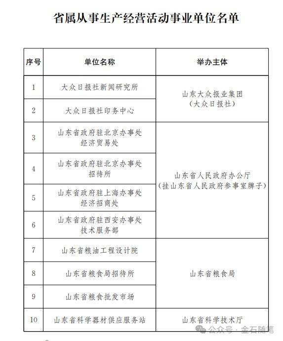 事业编公示后可能的变动与影响因素探究，被刷的可能性分析