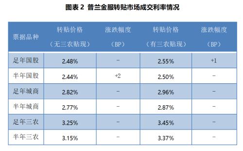 农行股票拆股，影响、机遇与挑战分析