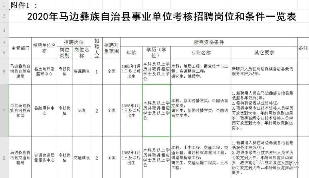 事业单位考察公示时间详解